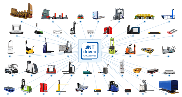 ANT driven AGVs &amp; AMRs