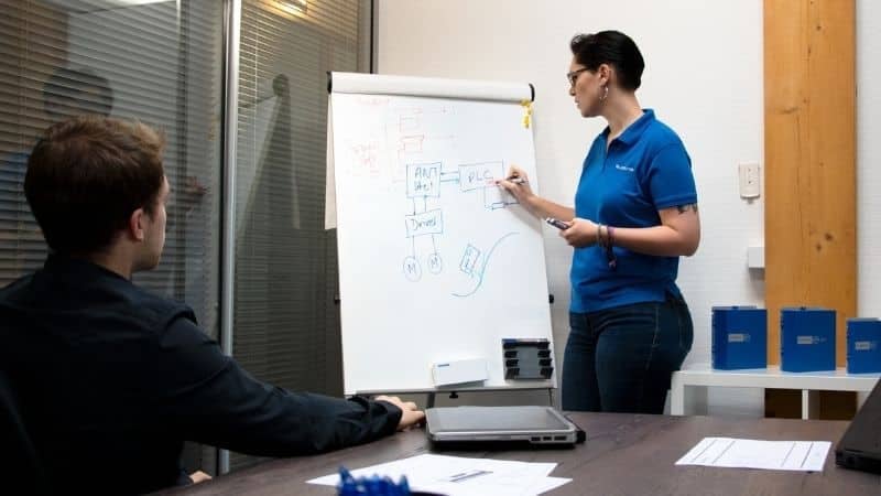 Two engineers discussing the architecture of an automated vehicle.