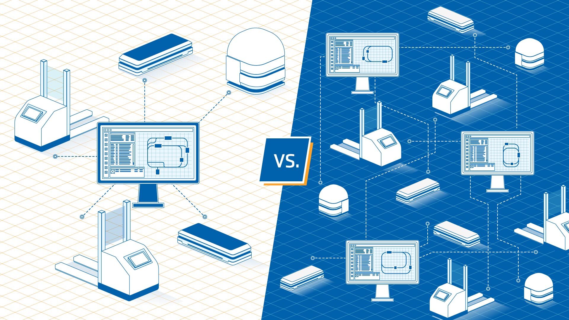 Illustration showing how VDA 5050 can connect different automated vehicles