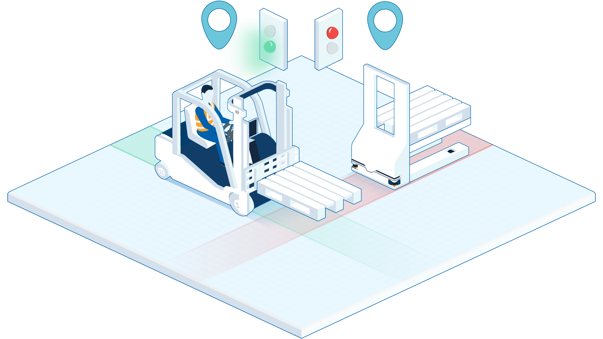 ANT locator Forklift Tracking System by BlueBotics