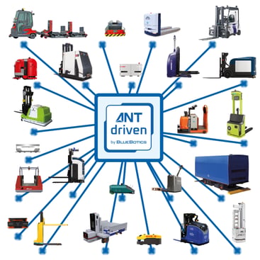 ANT driven AGVs and AMRs