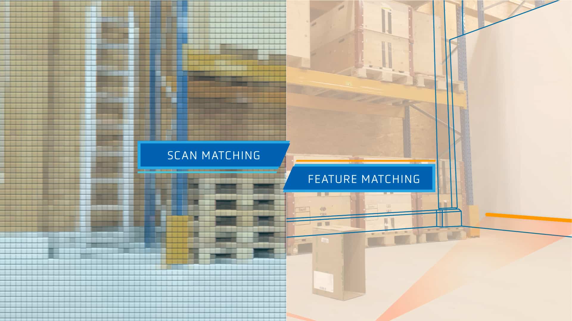 Natural Navigation Explained: Scan Matching vs Feature Matching