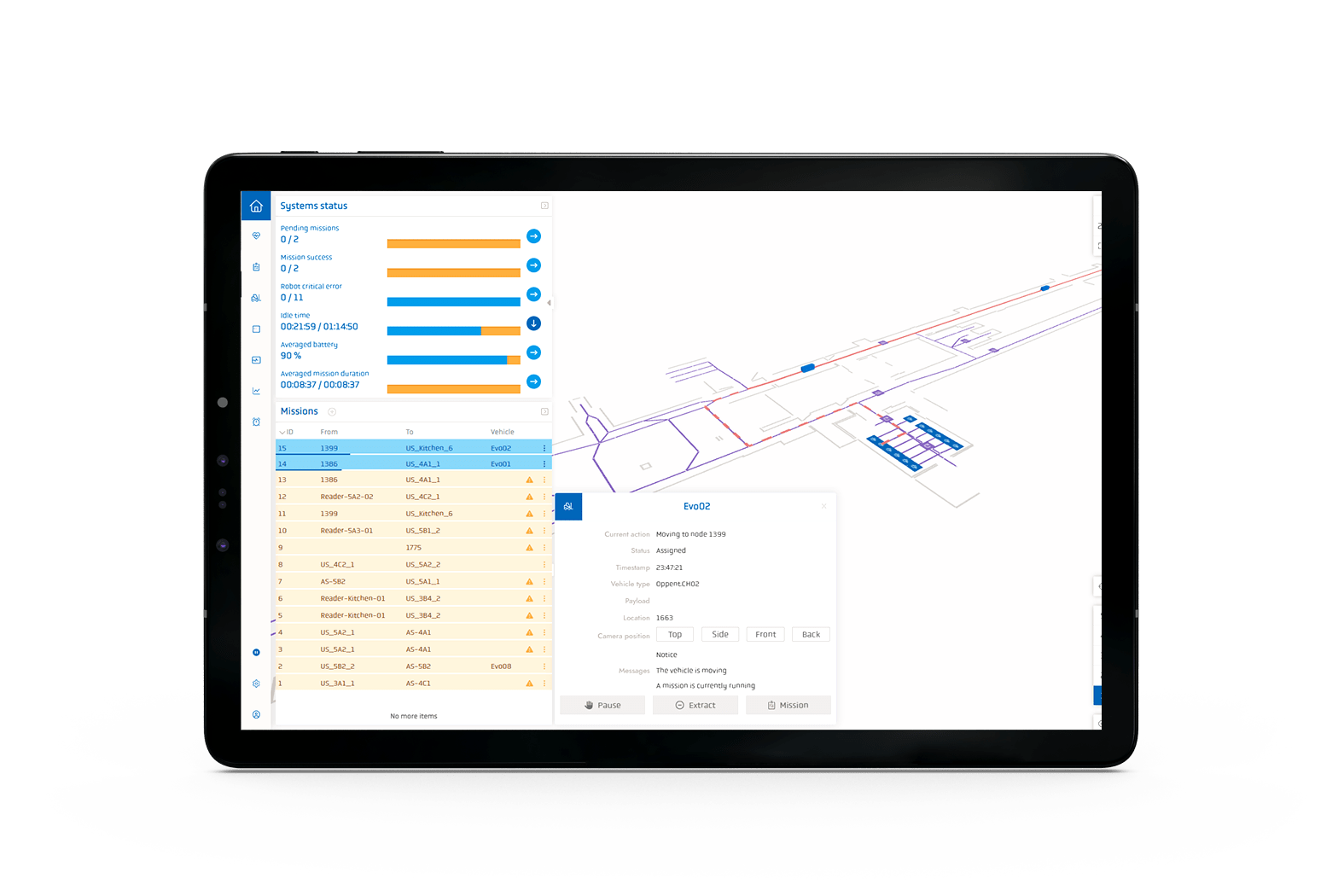 ANT server AGV traffic control fleet manager