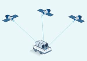 BlueBotics autonomous navigation how it works GNSS